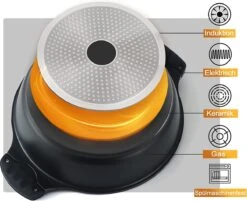 Greenpan Winkel -Greenpan Winkel 1200x978 1