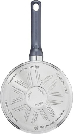 Tefal Steelpan 16 Cm - Saucepan - Melkpan 1,5 Ltr -Greenpan Winkel 658x1200 1