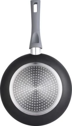 Bergner Koekenpannenset Nordica - Inductie -Greenpan Winkel 689x1200 3