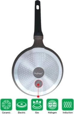 Cheffinger Pannenkoekenpan - Antiaanbaklaag - Krasbestendig - 28cm -Greenpan Winkel 778x1200 1