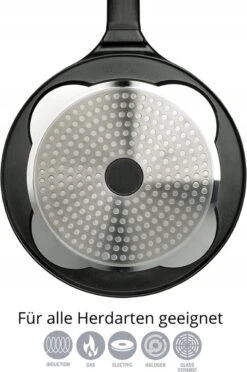 Cheffinger | Boerderij Dieren Pannenkoekenpan | 26cm | Vaatwasser Bestendig -Greenpan Winkel 796x1200