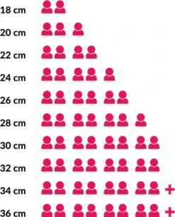 Sola Braadpan Fair Cooking - Ø 20 Cm - Zwart/wit - Aluminium - Antiaanbaklaag 7 Sola Braadpan Fair Cooking - Ø 20 Cm - Zwart/wit - Aluminium - Antiaanbaklaag -Greenpan Winkel 965x1200 5