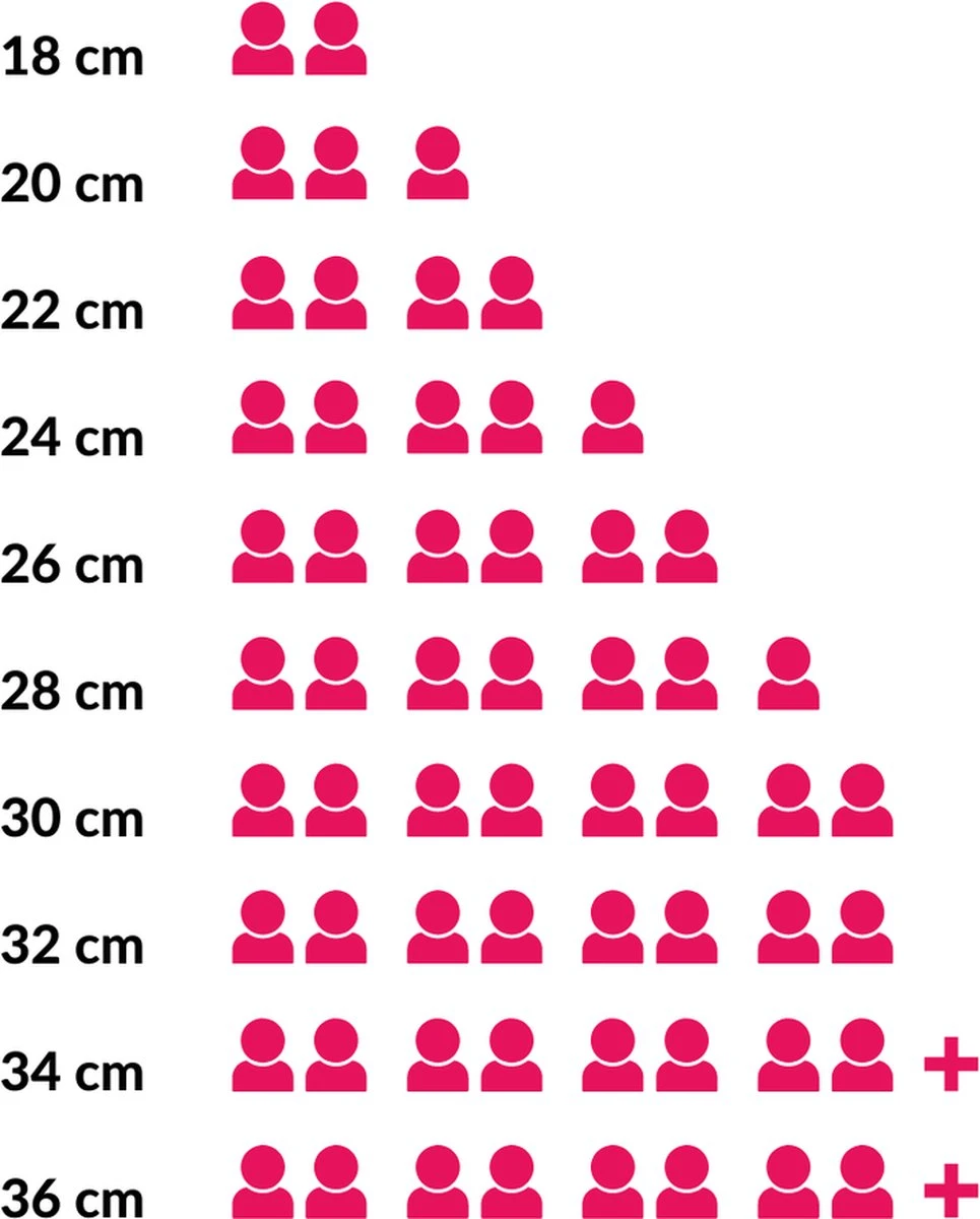 Sola Braadpan Fair Cooking - Ø 20 Cm - Zwart/wit - Aluminium - Antiaanbaklaag 3 Sola Braadpan Fair Cooking - Ø 20 Cm - Zwart/wit - Aluminium - Antiaanbaklaag - Afbeelding 3