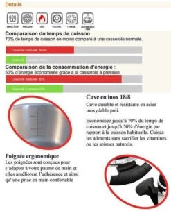 Royalty Line RL-PS8 - Snelkookpan - RVS - 8L - Alle Warmtebronnen -Greenpan Winkel 974x1200