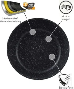 Cheffinger Pannenset - 10 Delig - Marmeren Coating - Inductie - Met Glazen Deksels - Zwart -Greenpan Winkel 993x1200